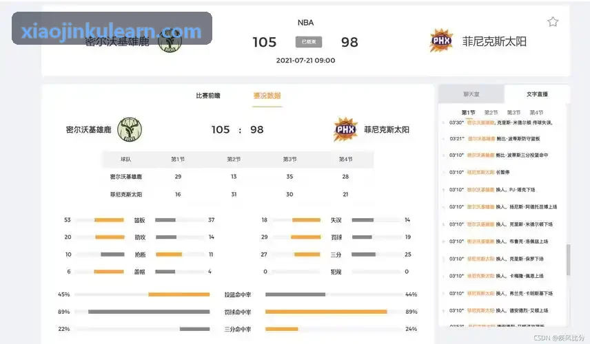 小金库智能图表交互